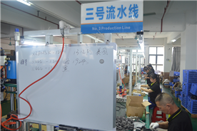 Factory visit